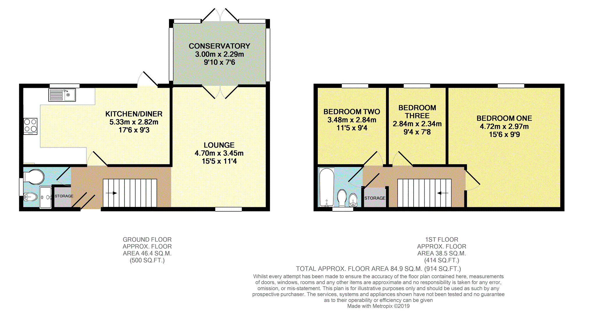 3 Bedrooms Semi-detached house for sale in Wilbye Grove, Knowle BS4