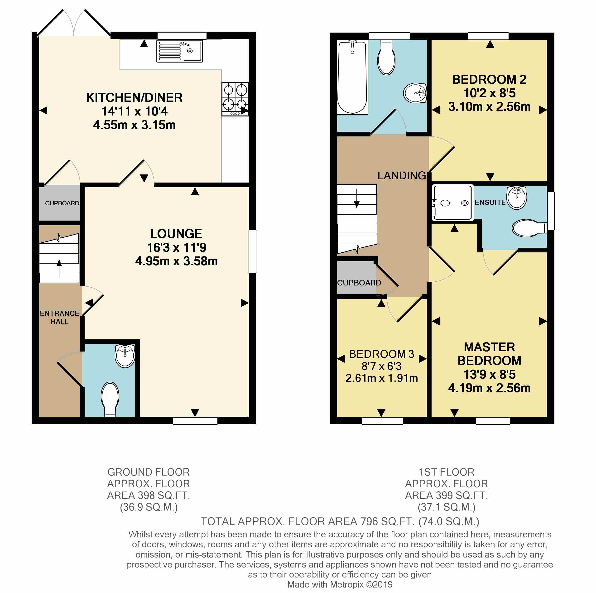 3 Bedrooms Semi-detached house for sale in Athelney Avenue, Westbury BA13