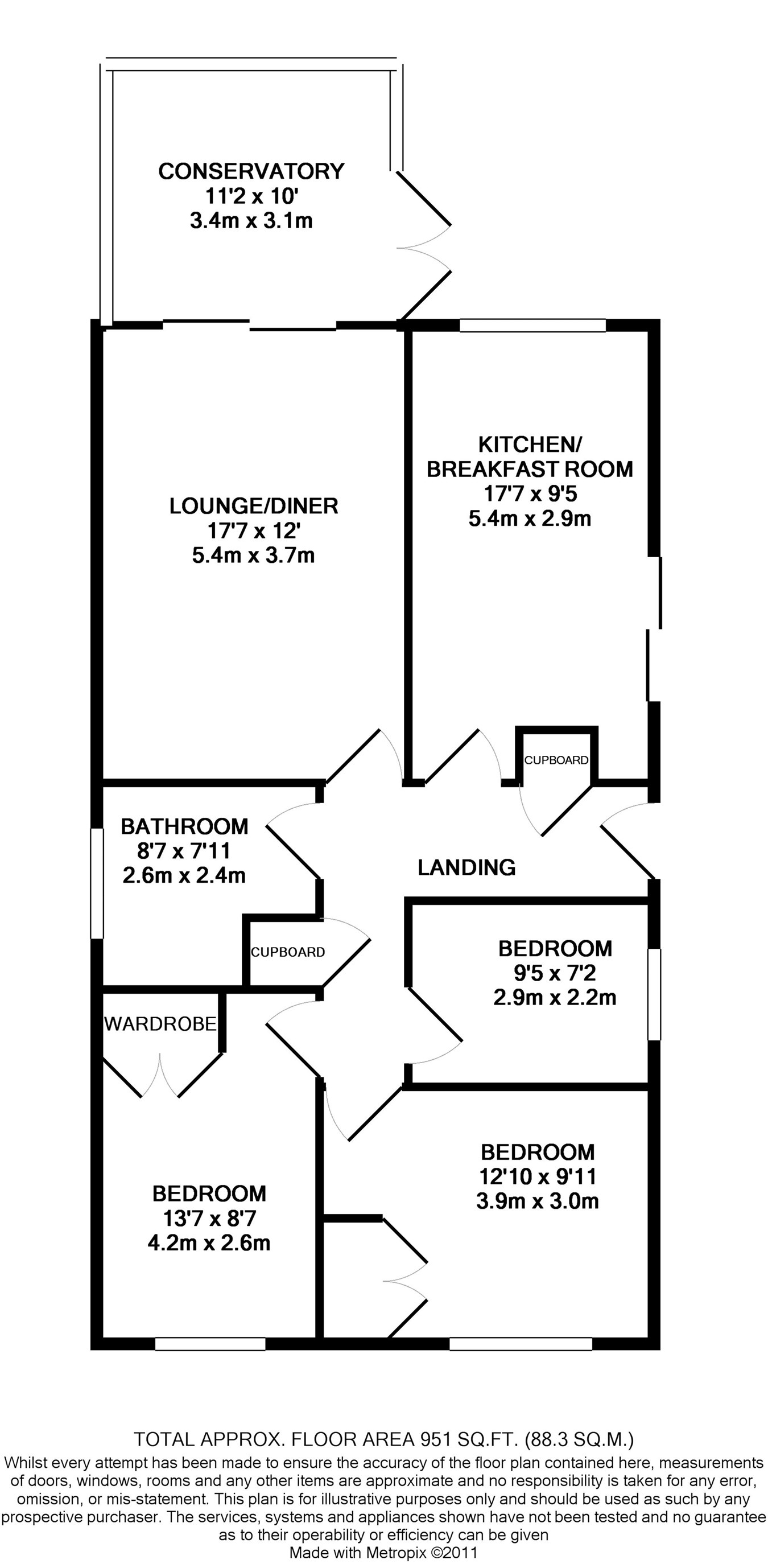 3 Bedrooms Detached bungalow for sale in Thorntree Green, Appleton Thorn, Warrington WA4