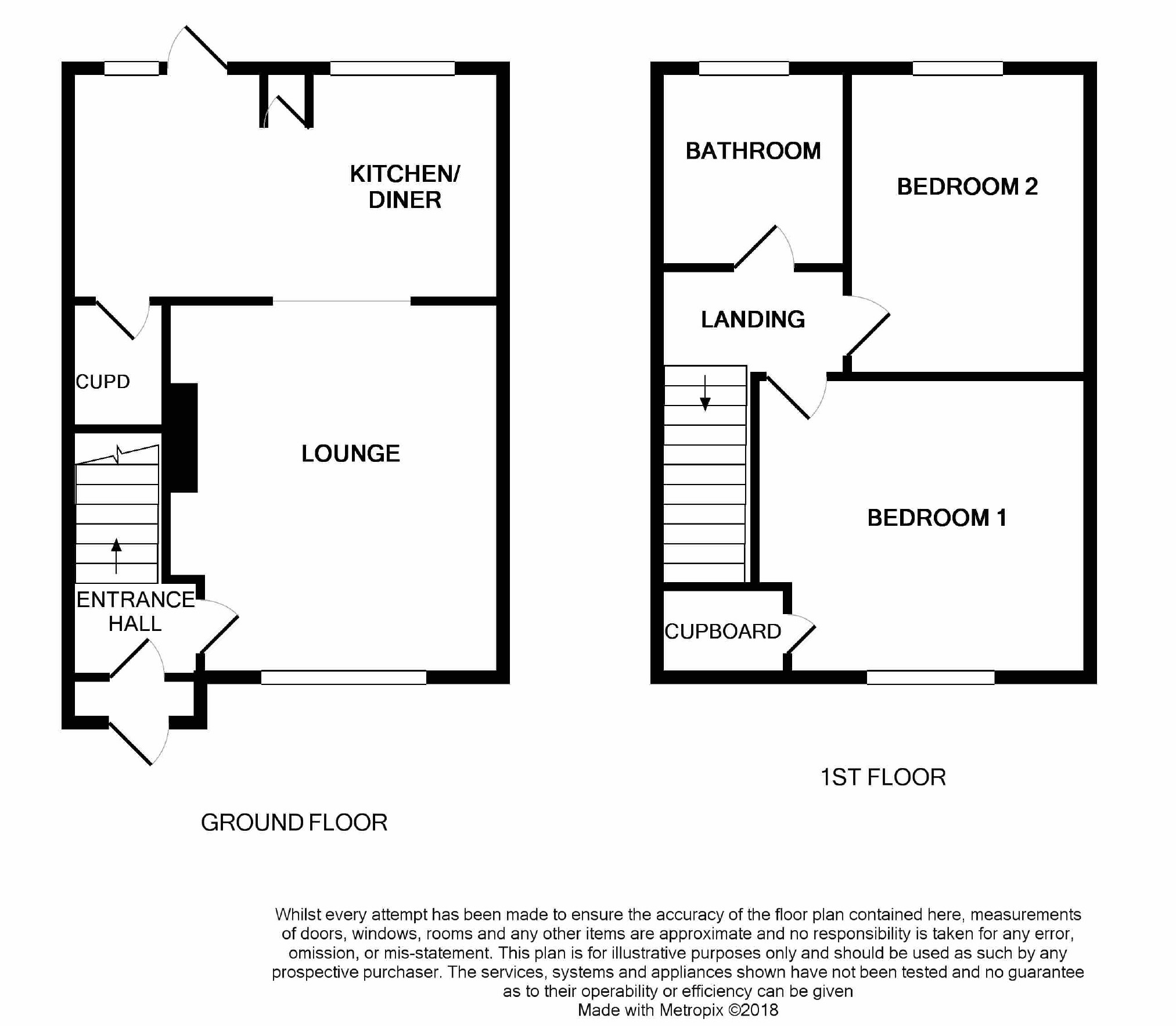 2 Bedrooms Terraced house to rent in Thoresby Avenue, Tuffley, Gloucester GL4