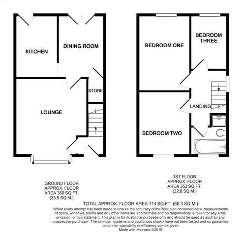 3 Bedrooms Semi-detached house to rent in Church Lane, Knutton, Newcastle ST5