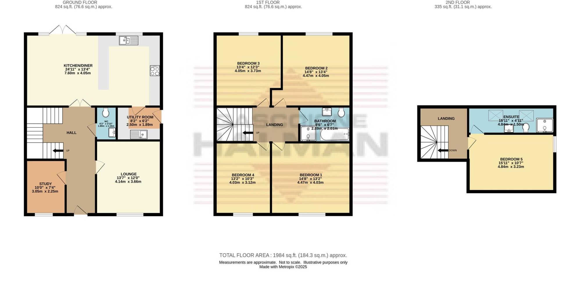 The Peaks, Adderley Place, Glossop floorplan