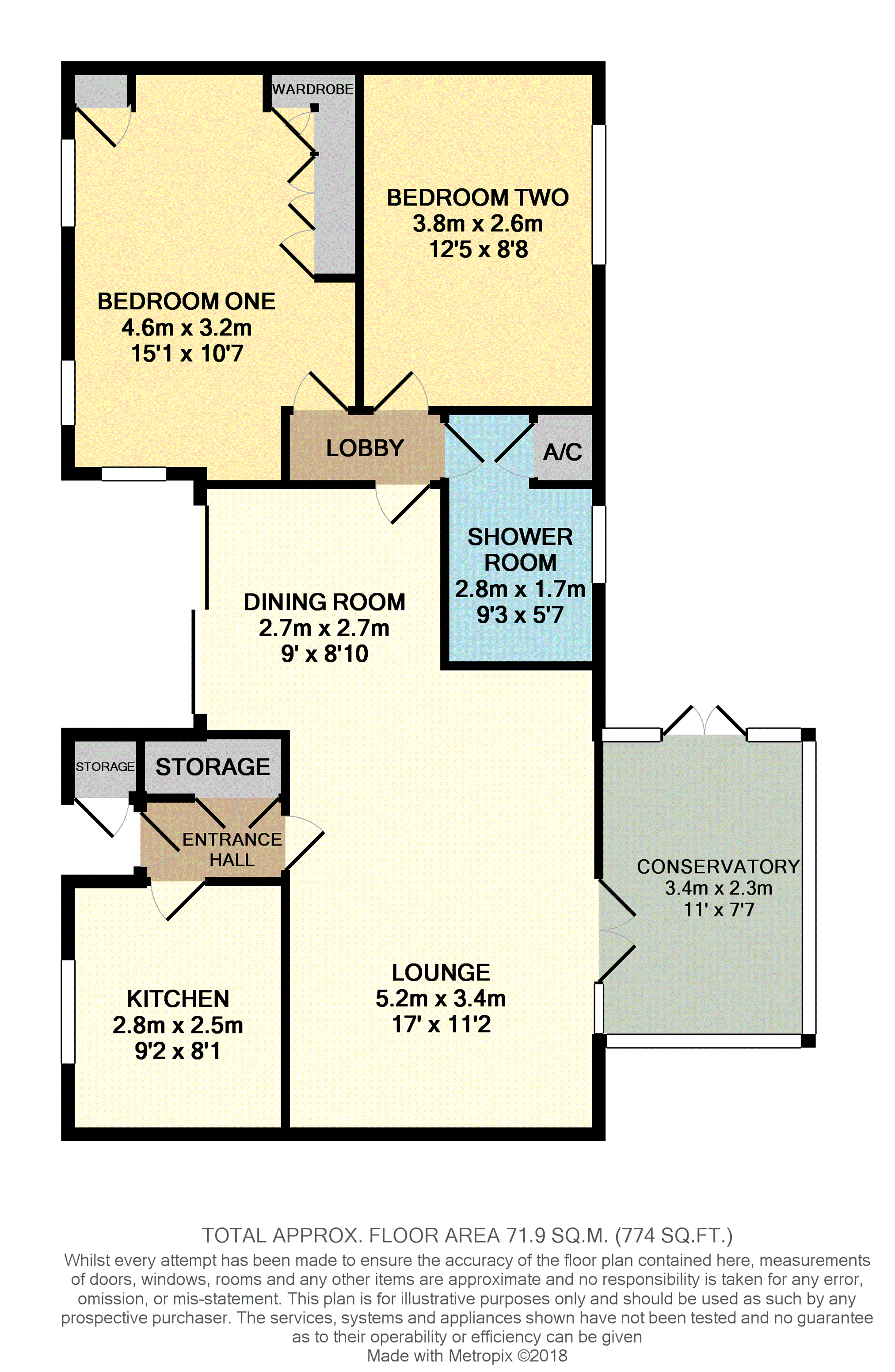 2 Bedrooms Detached bungalow for sale in Bigby Way, Bramley, Rotherham S66