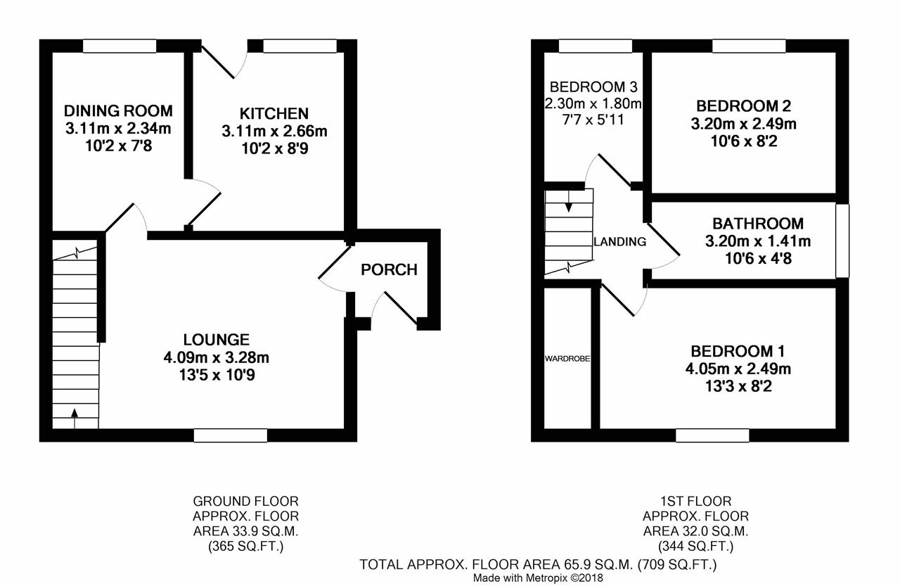 0 Bedrooms  for sale in Meadowpark Road, Bathgate EH48