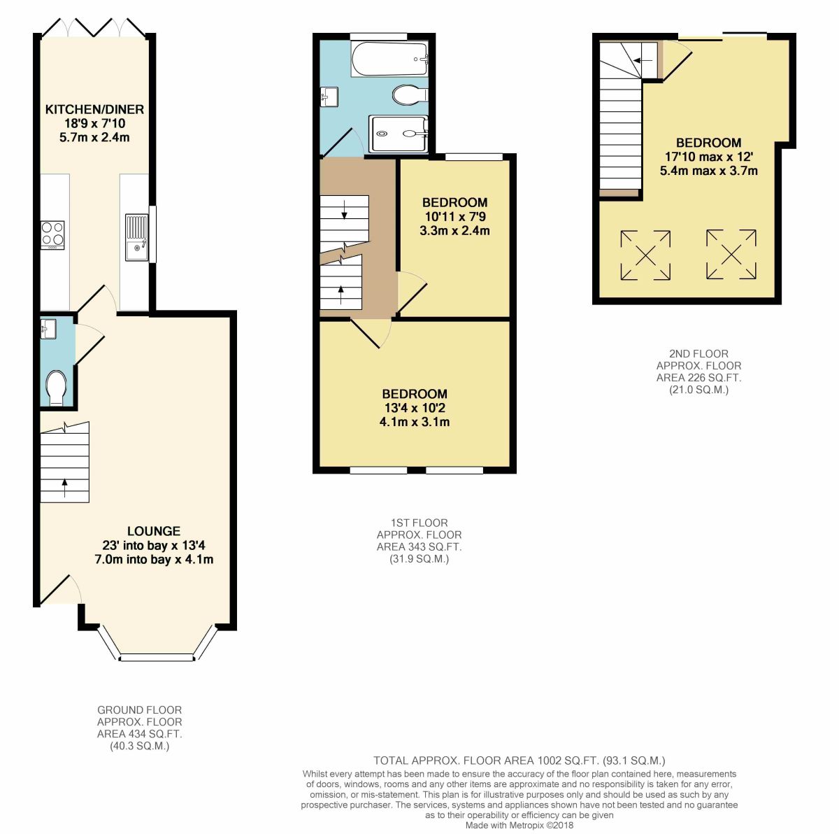 Free property report 18 Goldsmith Road, Walthamstow, E17 6AW Chimnie