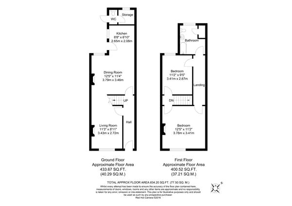 2 Bedrooms Terraced house to rent in Milton Street, Maidstone, Kent ME16