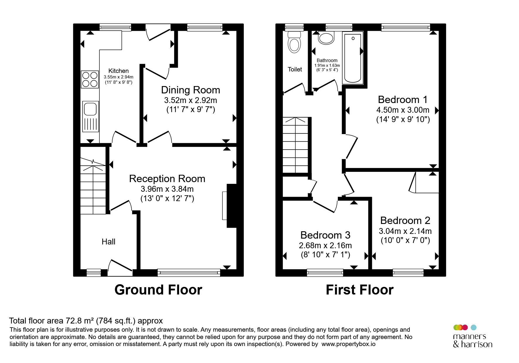 19, Dunholm Avenue, Middlesbrough floorplan