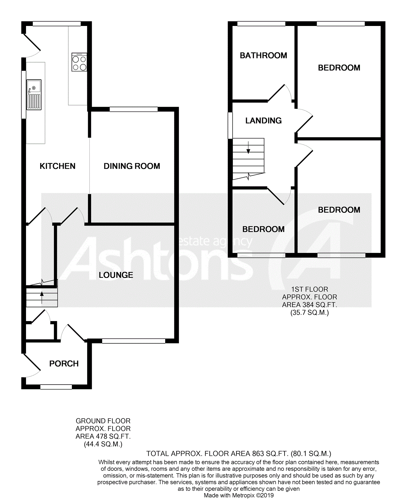 3 Bedrooms Semi-detached house for sale in Princess Avenue, Ashton-In-Makerfield, Wigan WN4