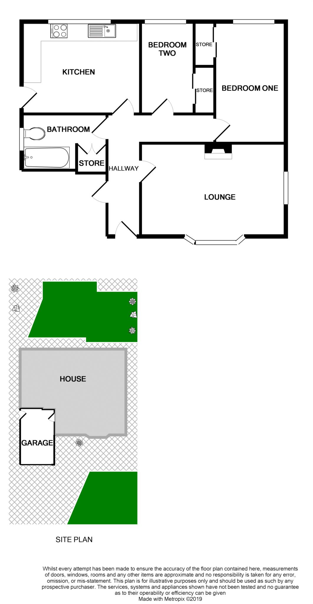 2 Bedrooms Bungalow for sale in Fairlawn Close, Wirral CH63