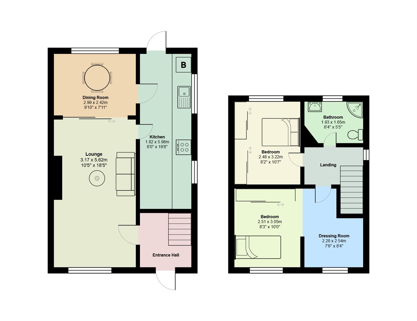 9, Dalkeith Road, Stockport floorplan