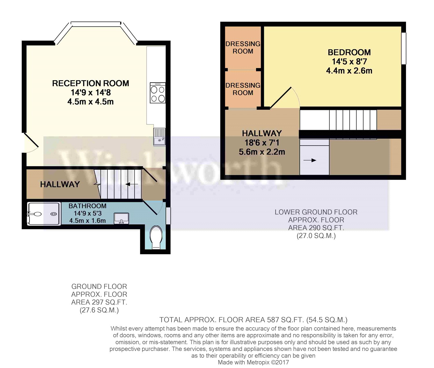 1 Bedrooms Flat to rent in Eldon Road, Reading, Berkshire RG1