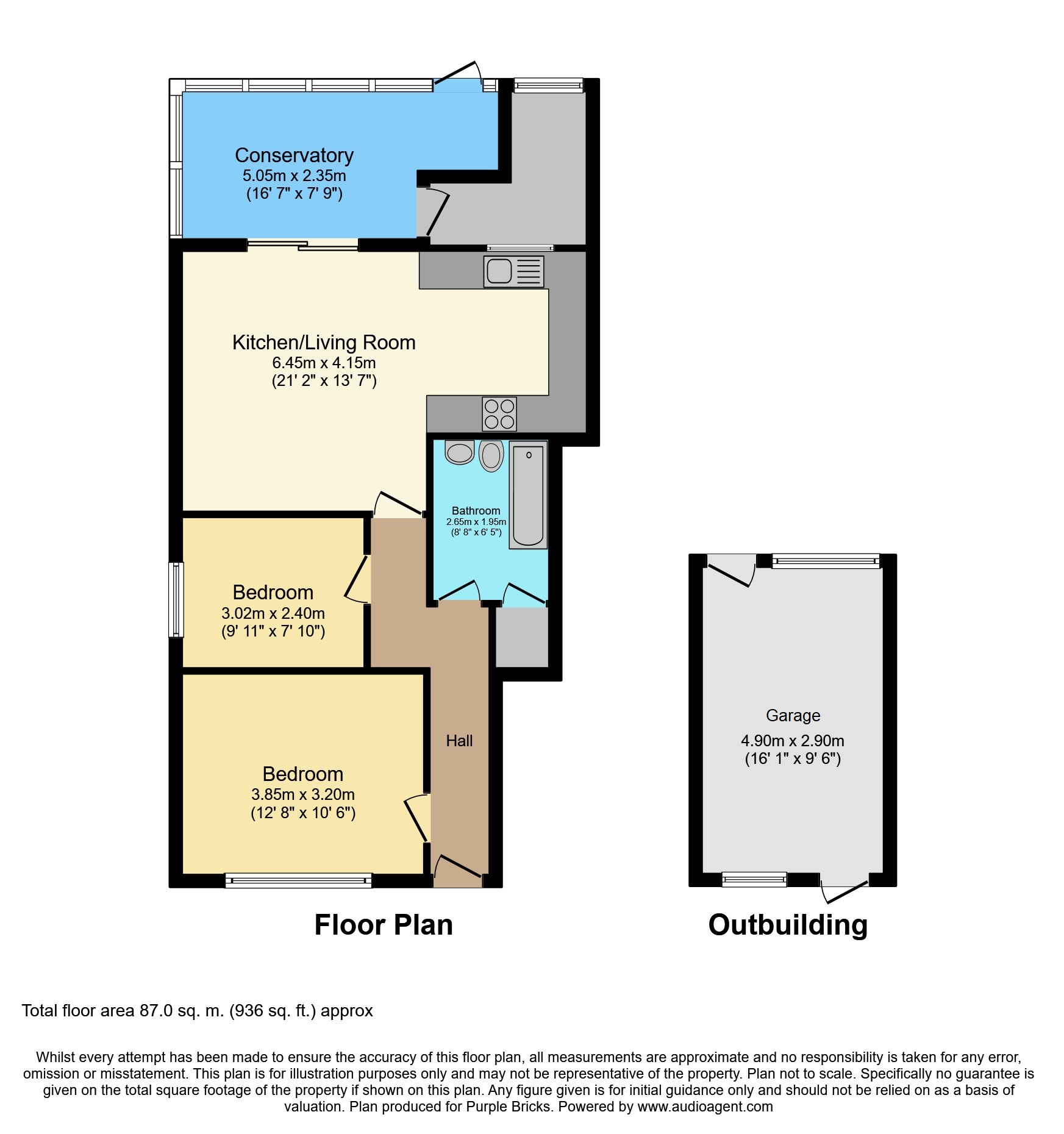 2 Bedrooms Maisonette for sale in Castle Road, Northolt UB5