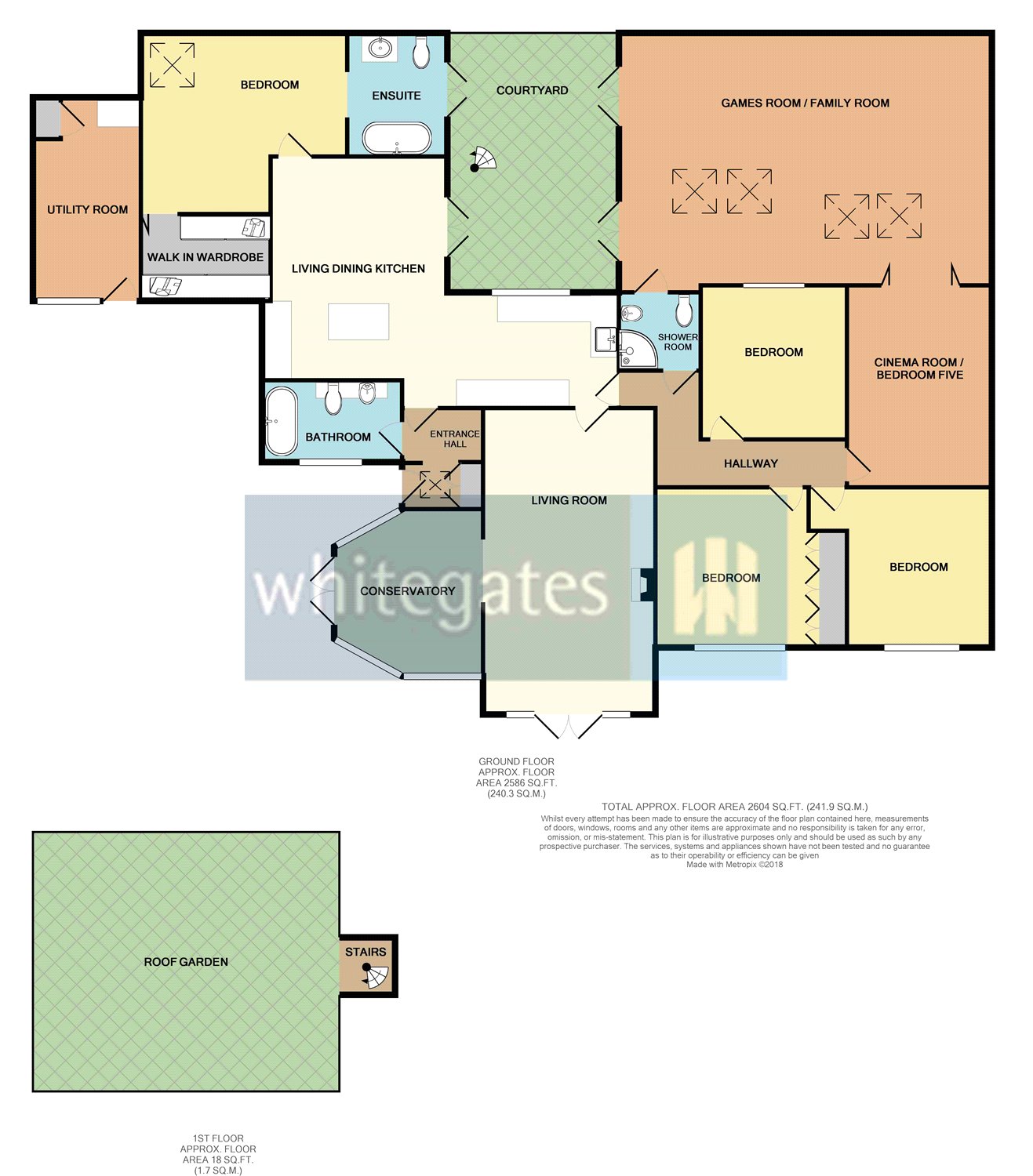 5 Bedrooms Bungalow for sale in Waggon Lane, Upton, Pontefract WF9