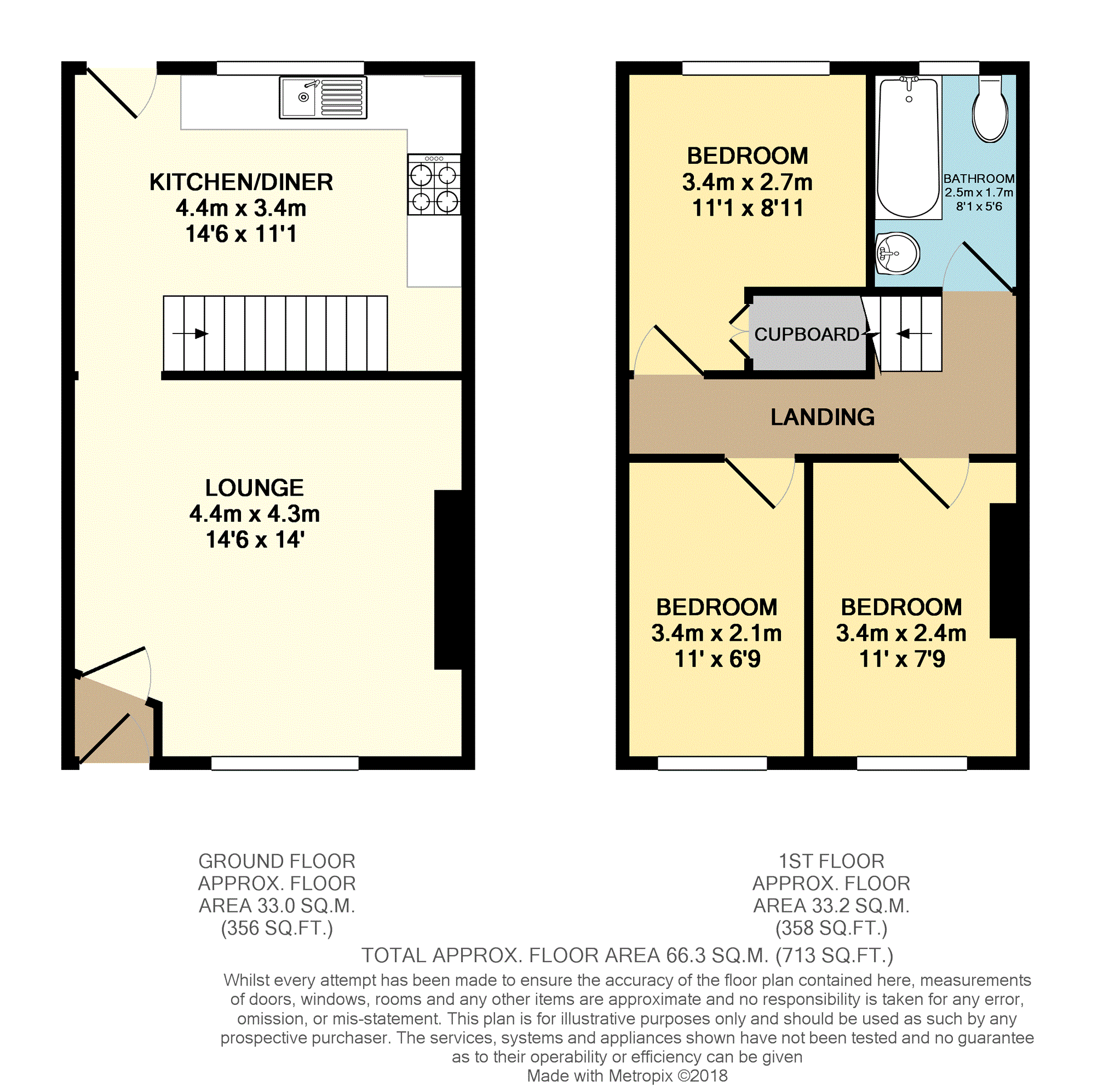 3 Bedrooms Terraced house for sale in Wood Street, Bury BL8