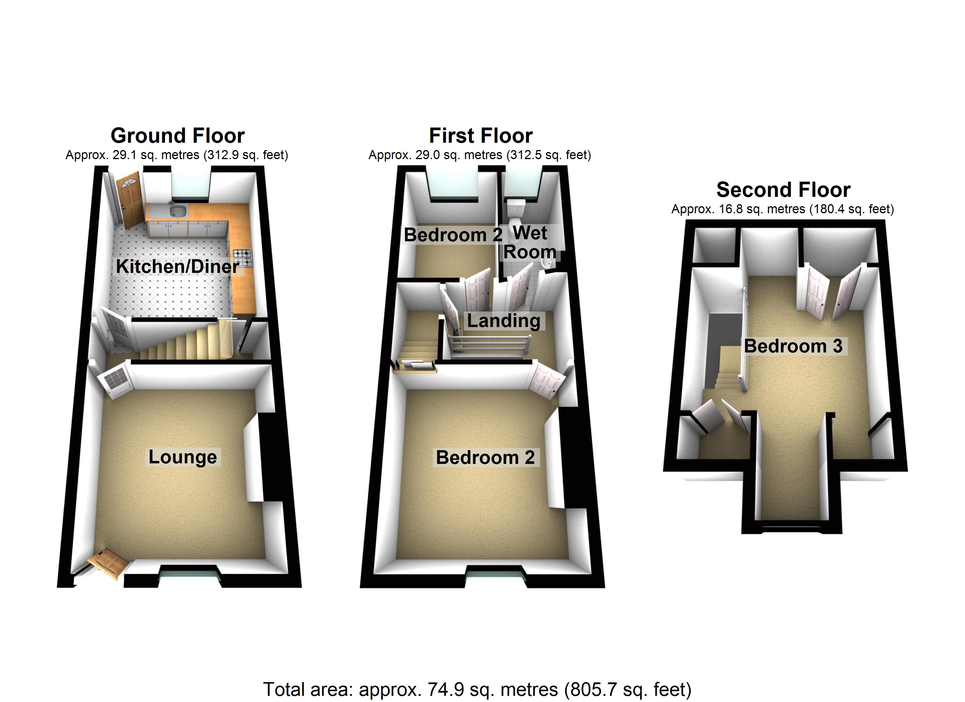 3 Bedrooms Terraced house for sale in Valley Road, Sheffield S8