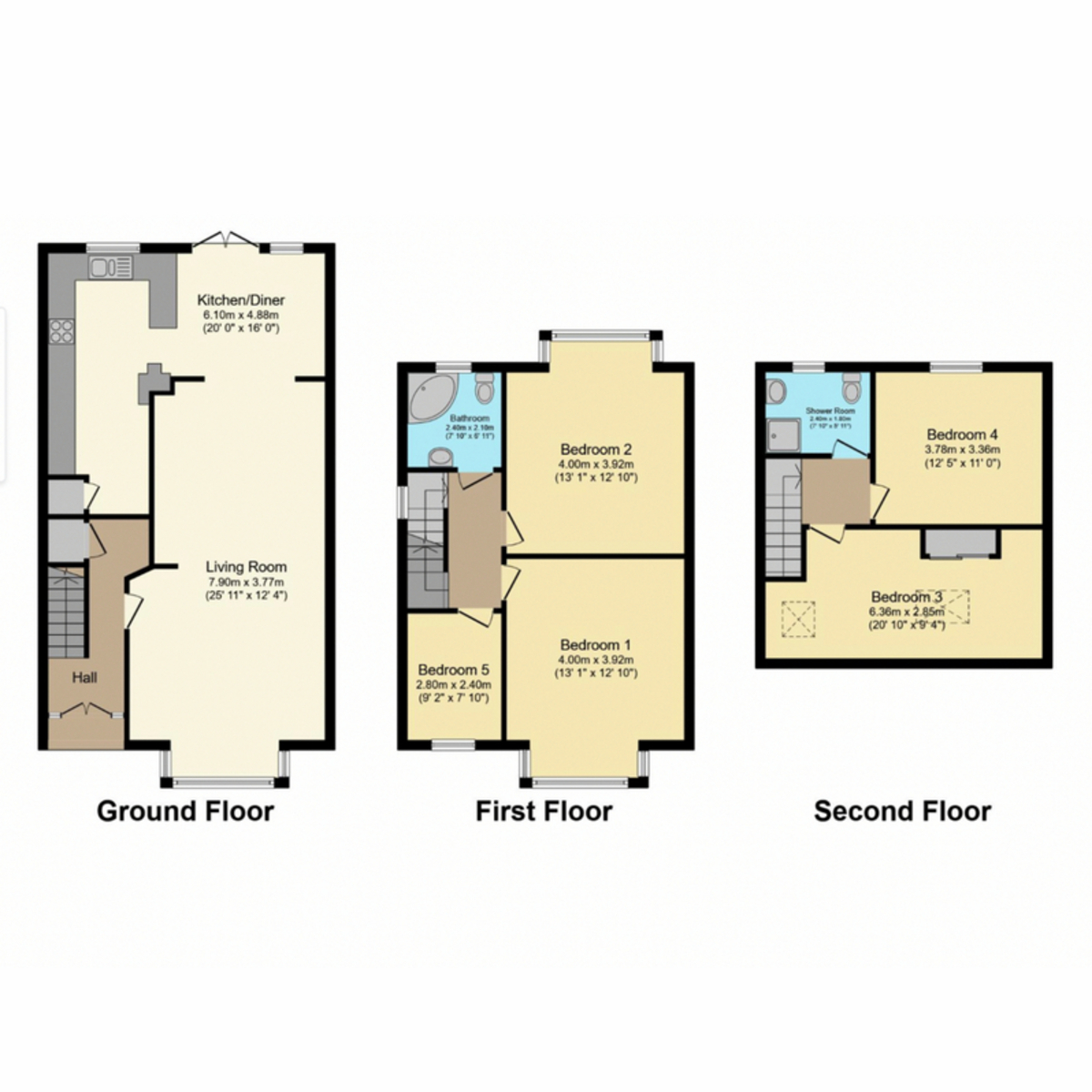 Latimer Road, London E7, 5 bedroom linkdetached house for sale