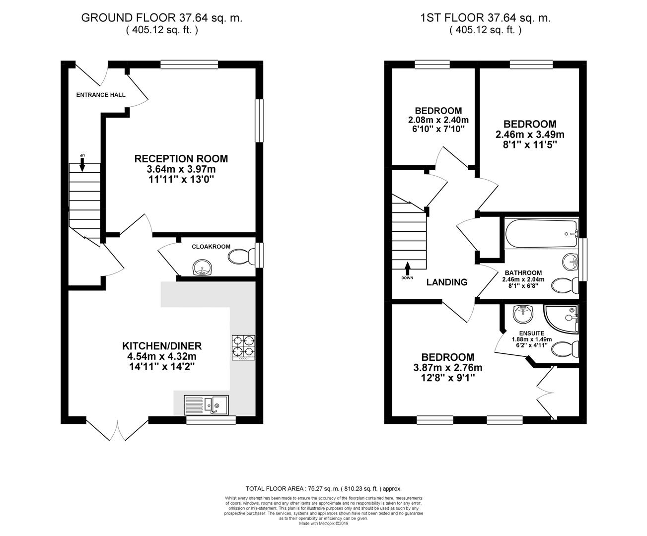 3 Bedrooms Semi-detached house for sale in Millrise, Bolsover, Chesterfield S44
