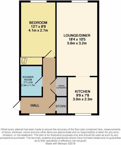 1 Bedrooms Flat for sale in Castle Court, Castle Road, Clacton-On-Sea CO15