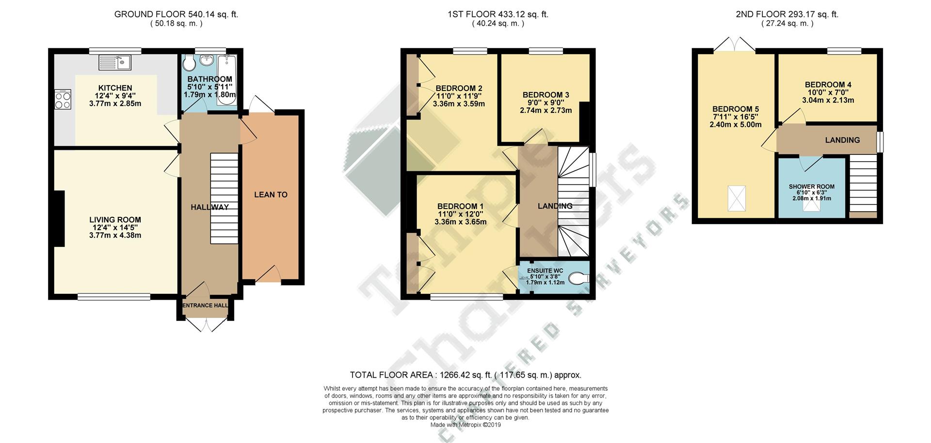 5 Bedrooms Semi-detached house for sale in Sweet Briar Green, Edmonton N9