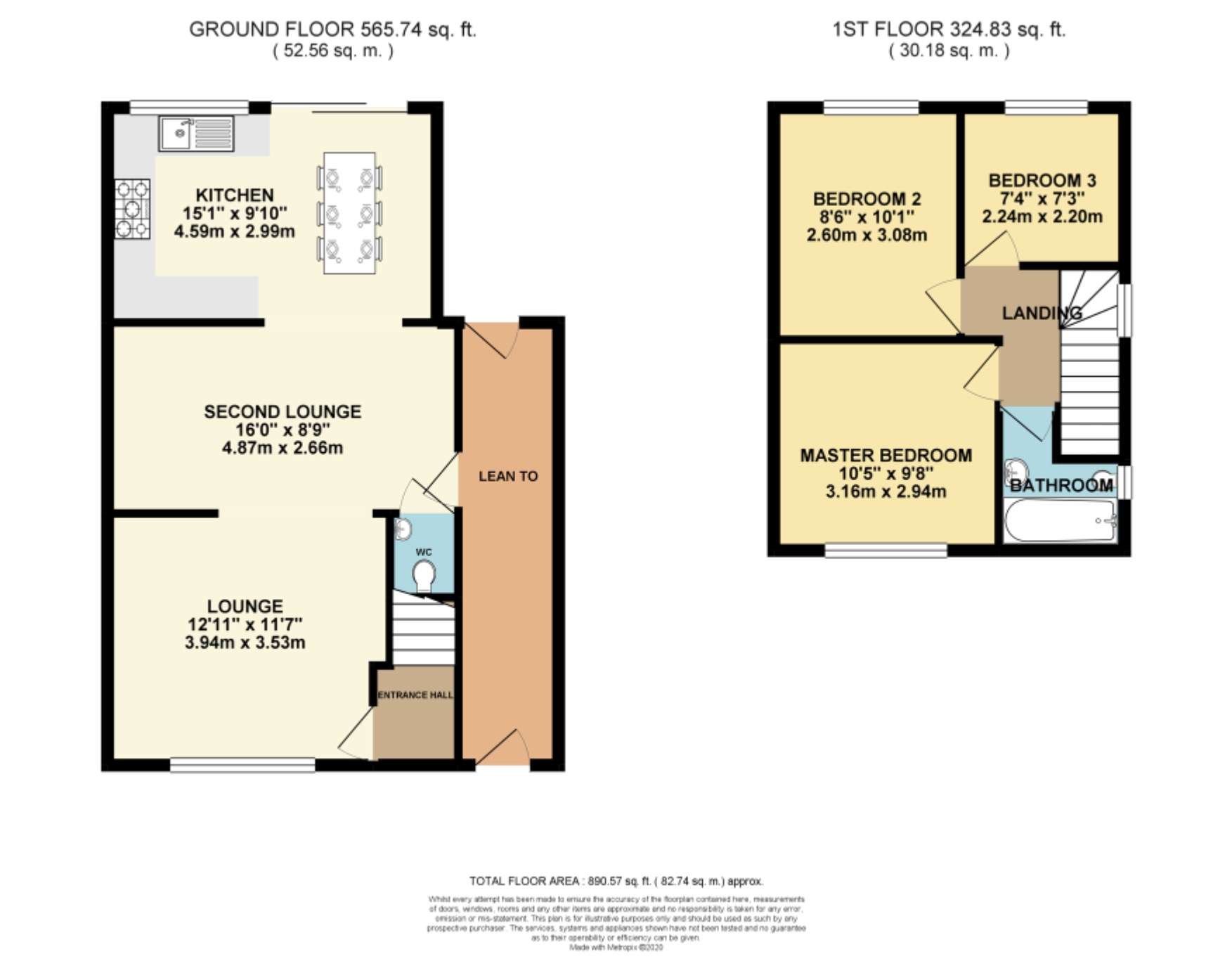 Free property report 130 Burleigh Avenue, Wigston, LE18 1FL Chimnie