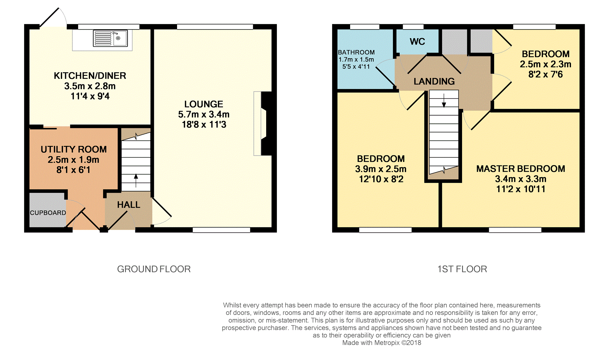 3 Bedrooms Terraced house for sale in North Park Road, Bramhall SK7