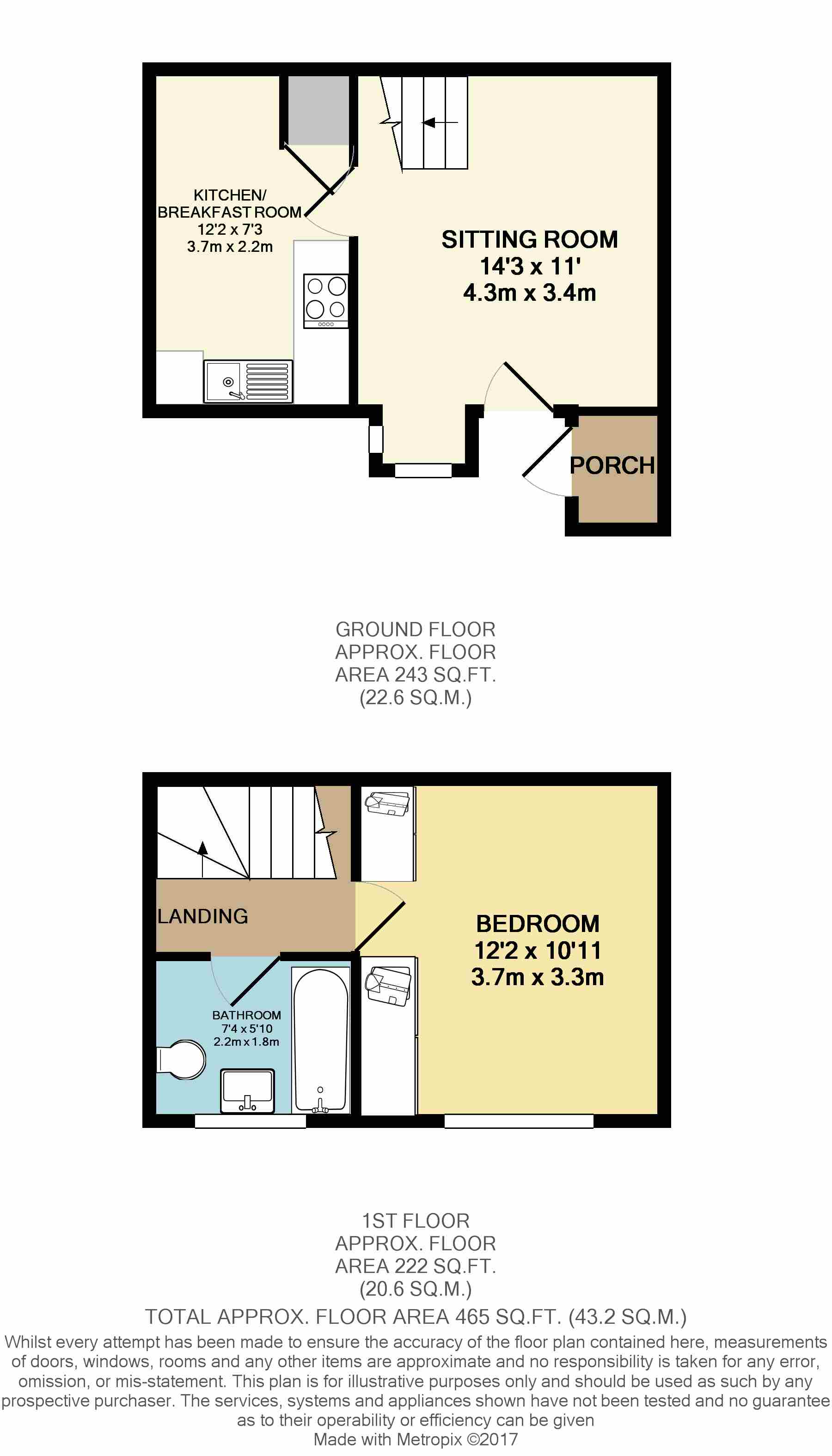 1 Bedrooms End terrace house to rent in Barnum Court, Swindon SN2