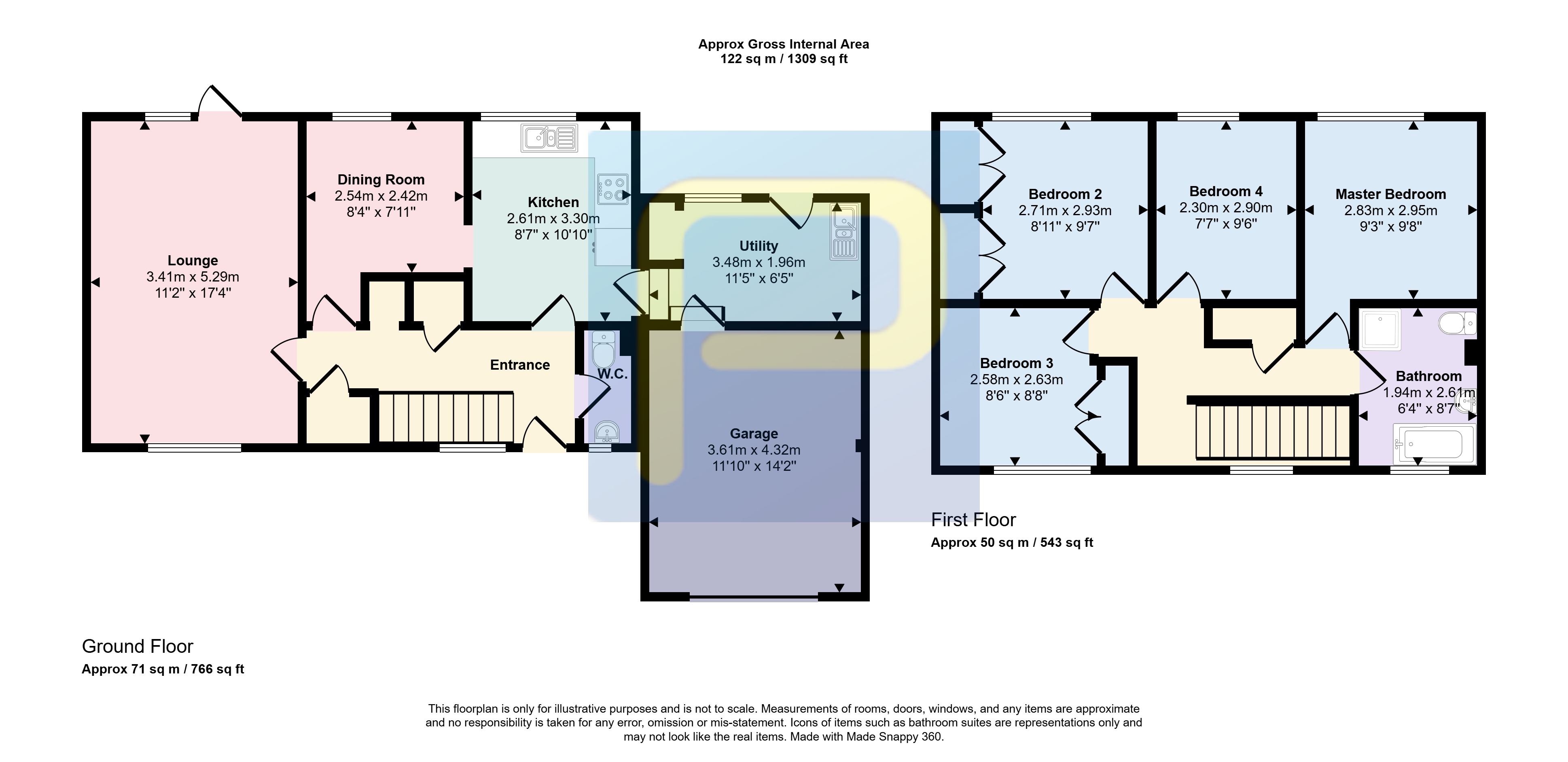 26, Ethel Terrace, Sunderland floorplan