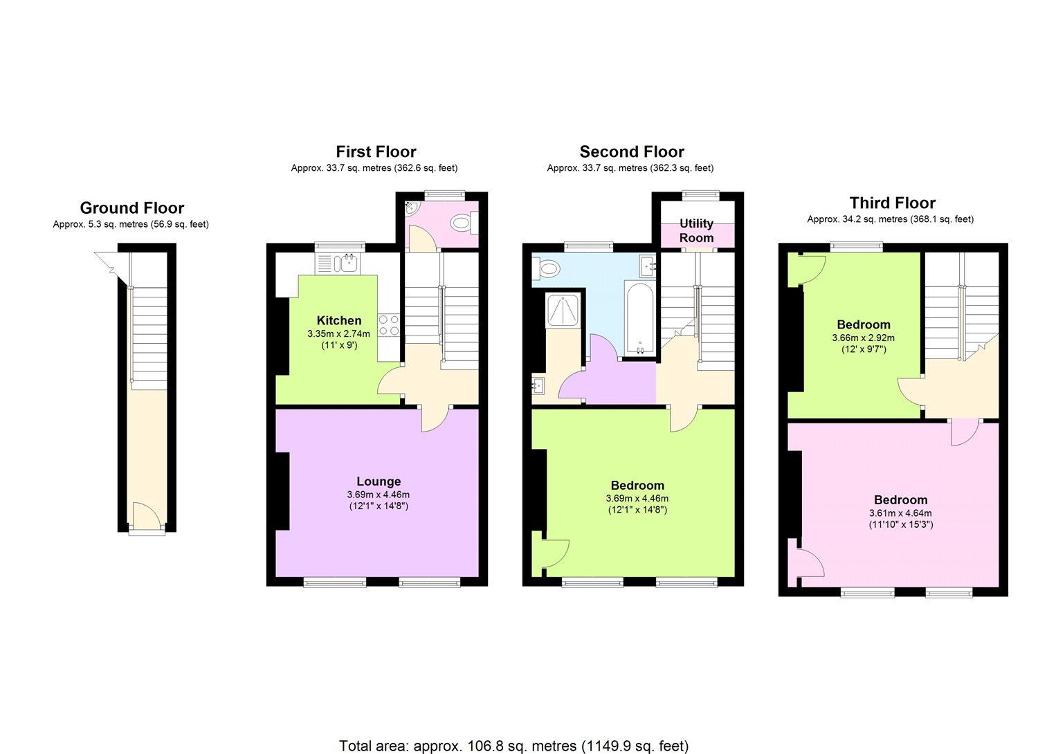 3 Bedrooms Flat to rent in Royal Parade, London SE3