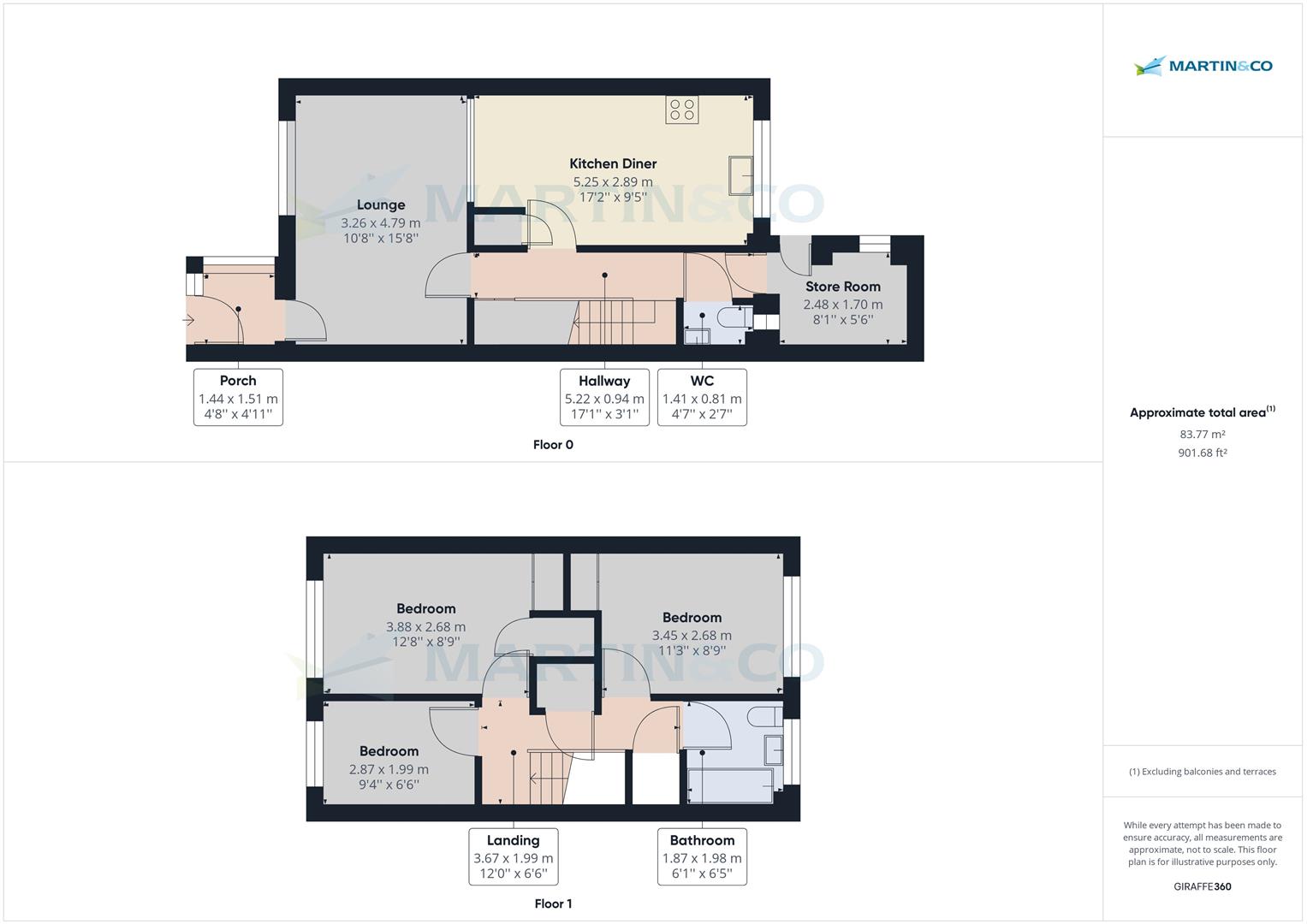 18, Elizabeth Avenue, Lincoln floorplan