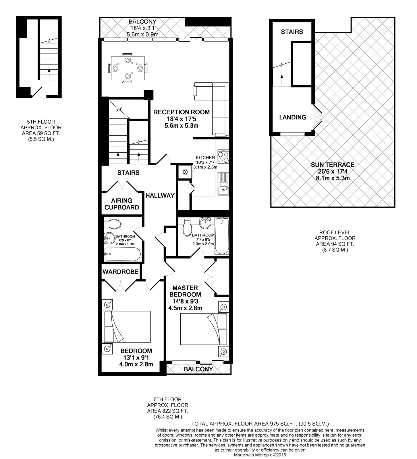 2 Bedrooms Flat to rent in City Road, London EC1V