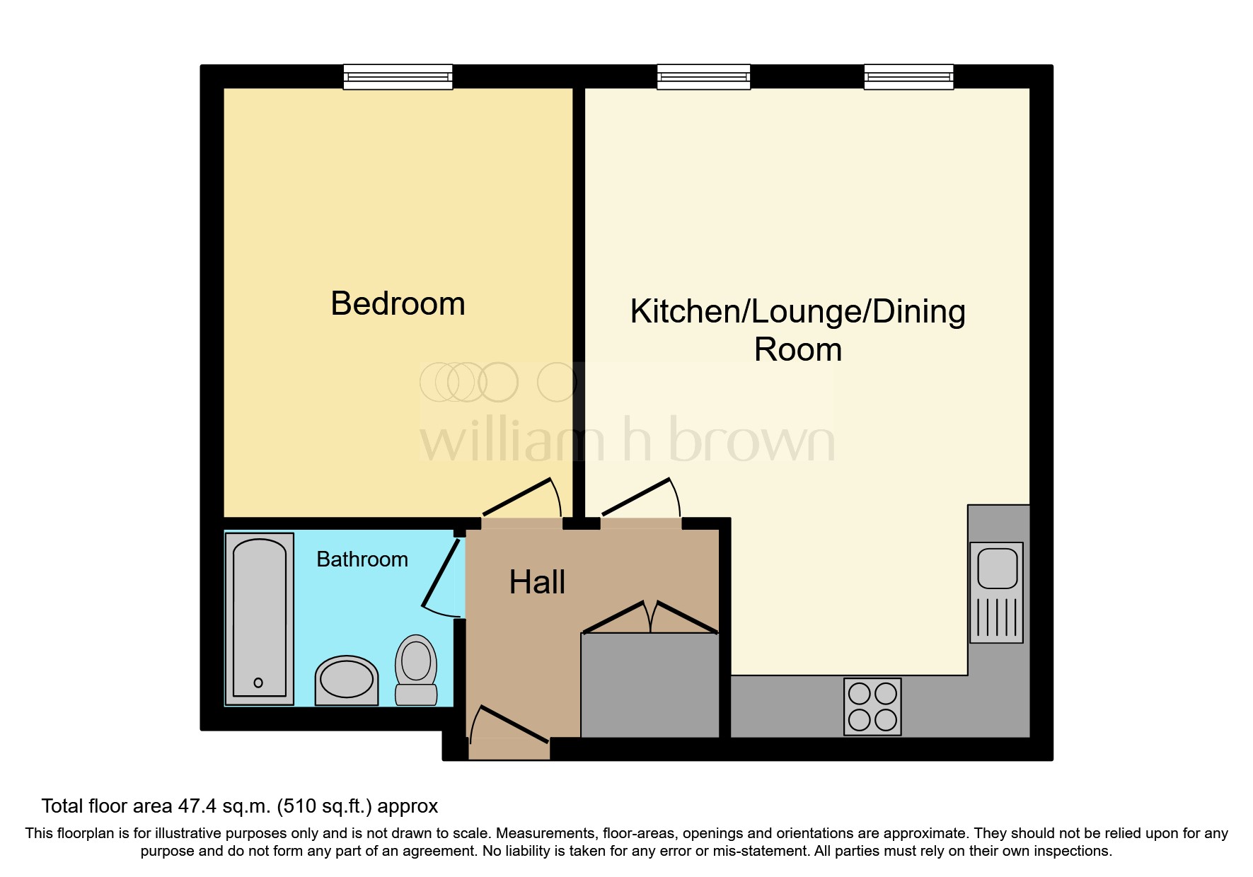Parkway, Welwyn Garden City AL8, 1 bedroom flat for sale 63527148