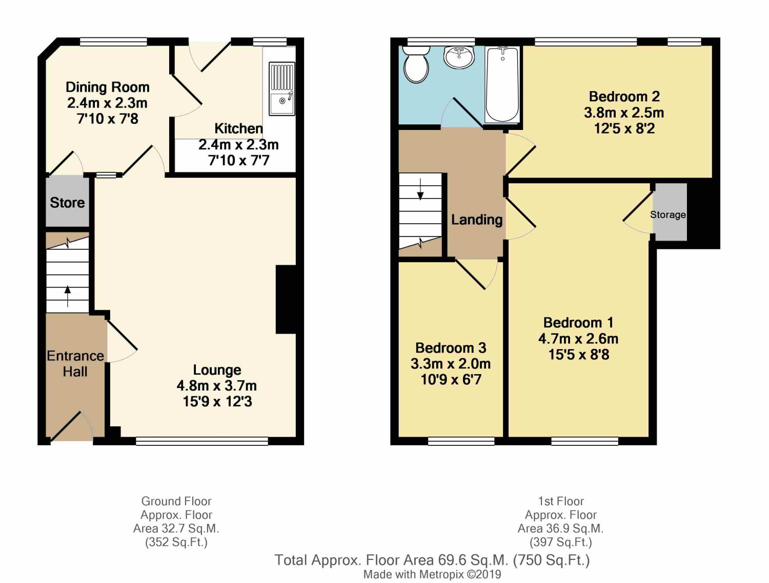 3 Bedrooms Terraced house for sale in Warren Crescent, Marsh Lane, Sheffield, Derbyshire S21