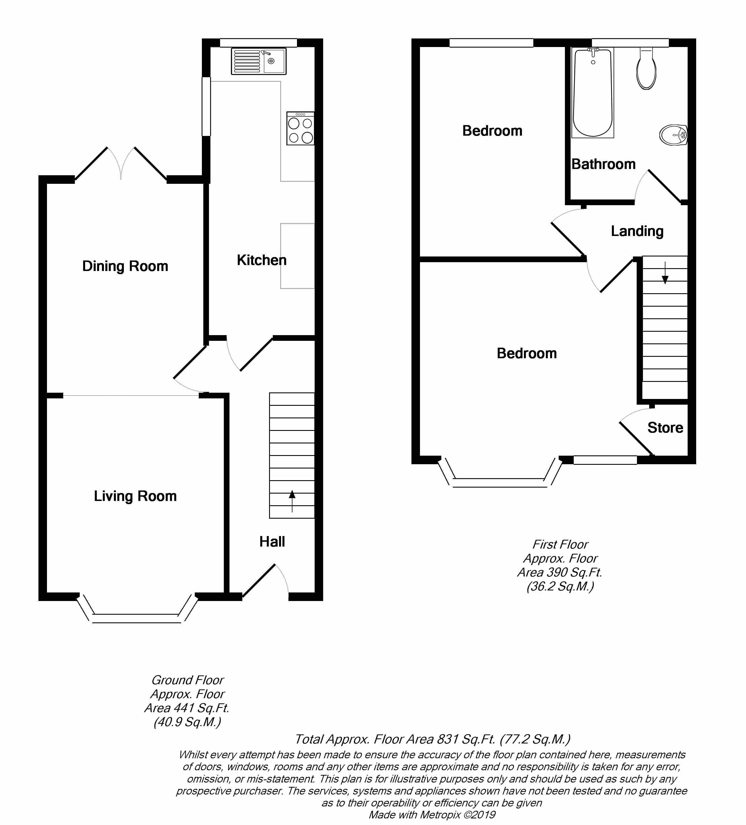 2 Bedrooms Terraced house for sale in Avon Park, Redfield, Bristol BS5