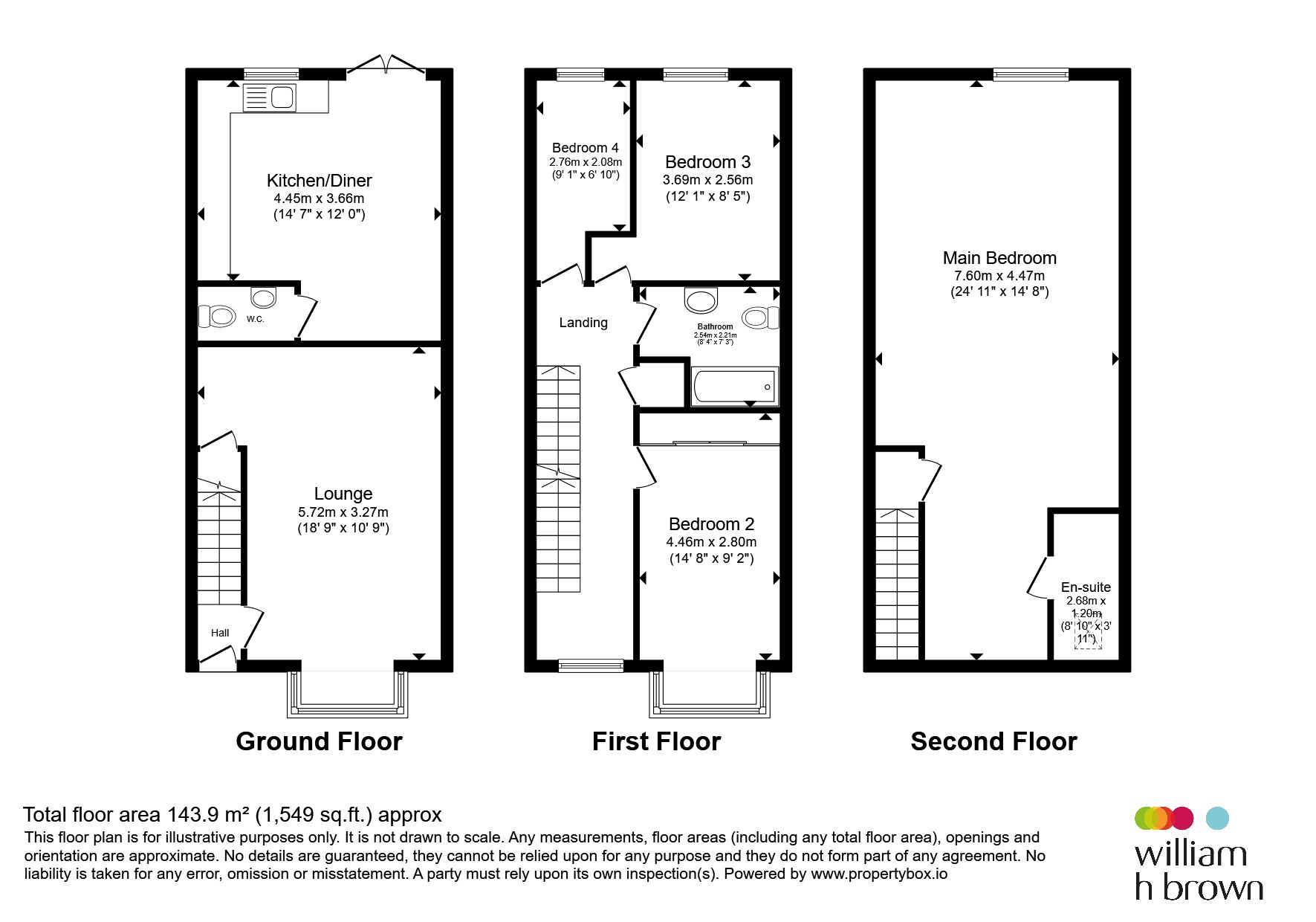 7, Moorlands Terrace, Rotherham floorplan