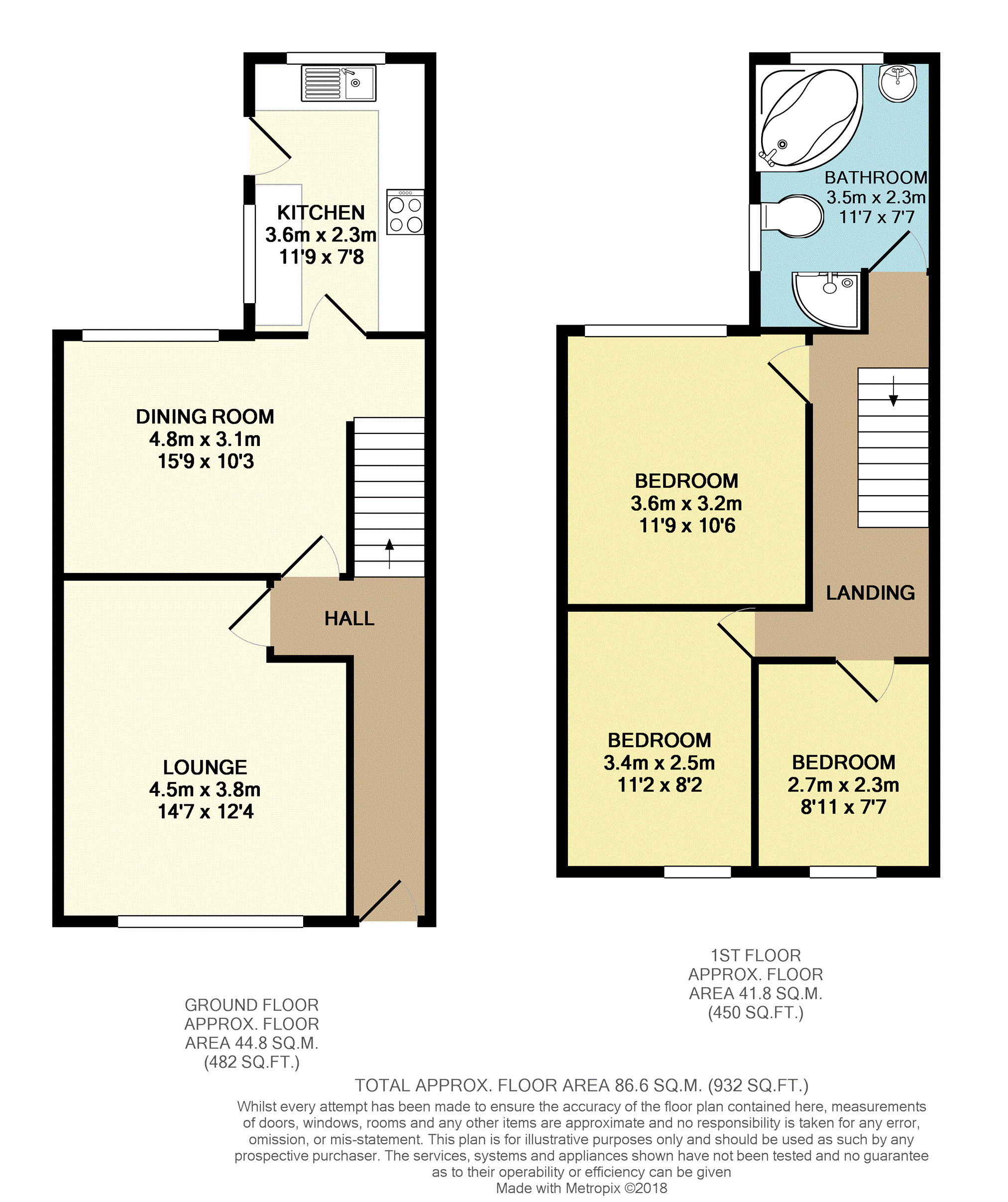 3 Bedrooms Terraced house for sale in Albert Road, Heaton Moor SK4