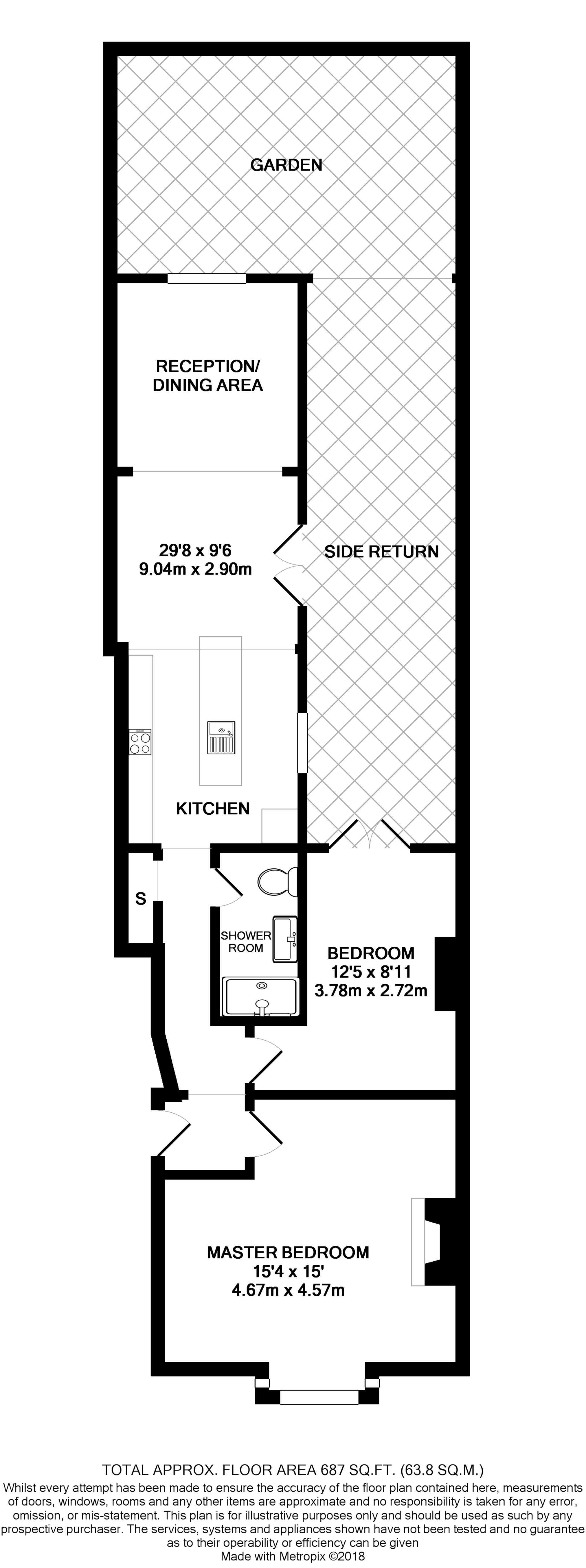 2 Bedrooms Flat for sale in Faraday Road, Acton W3