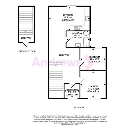 2 Bedrooms Flat to rent in Brentwood Road, Gidea Park, Romford RM1