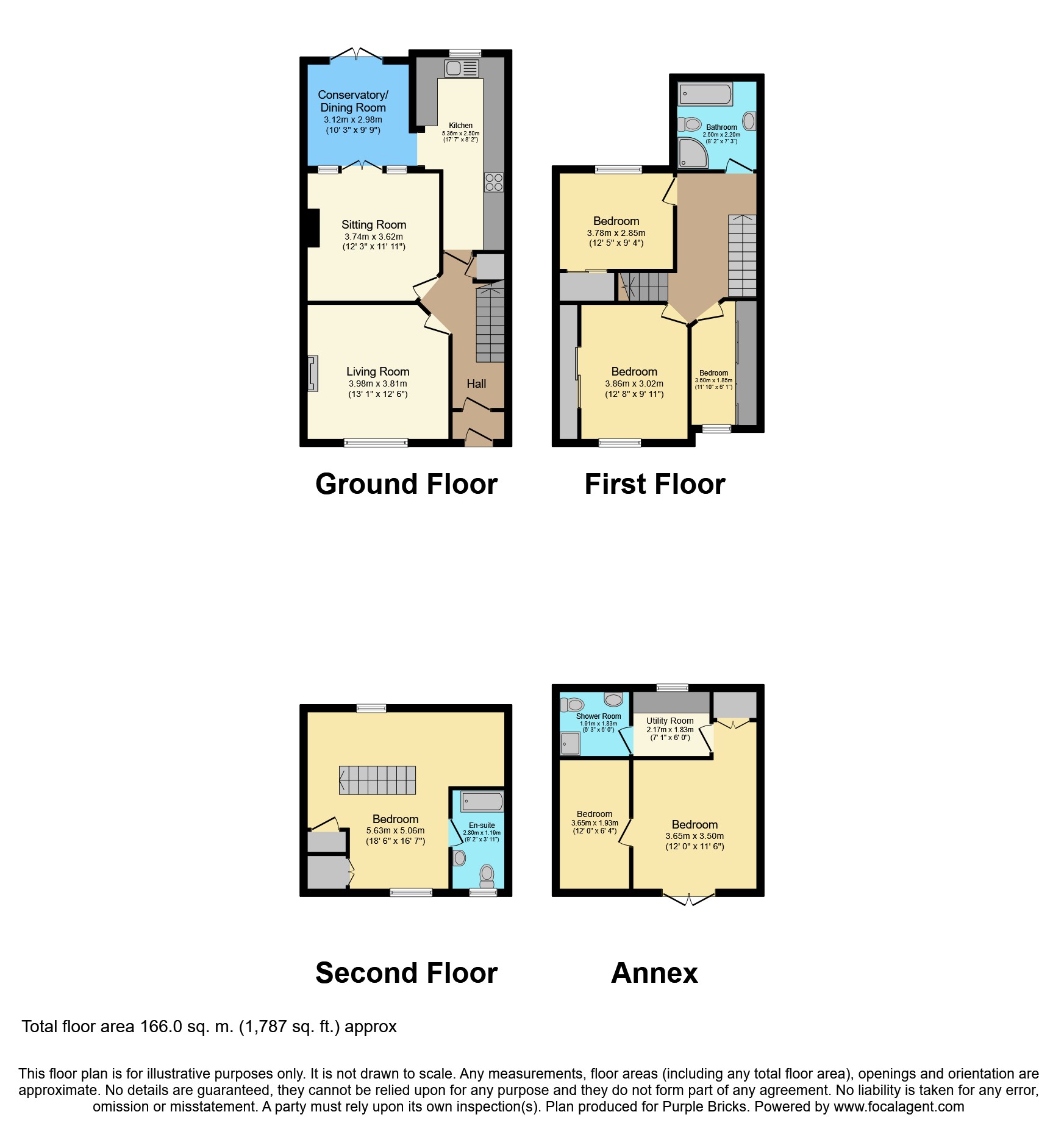 4 Bedrooms Terraced house for sale in Langley Way, West Wickham BR4