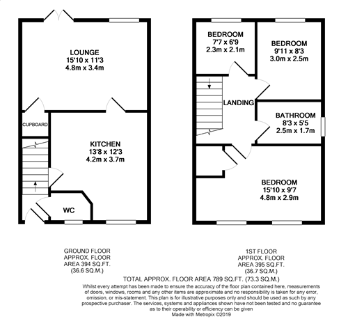 3 Bedrooms Terraced house for sale in Queensfield Drive, Bradford BD5