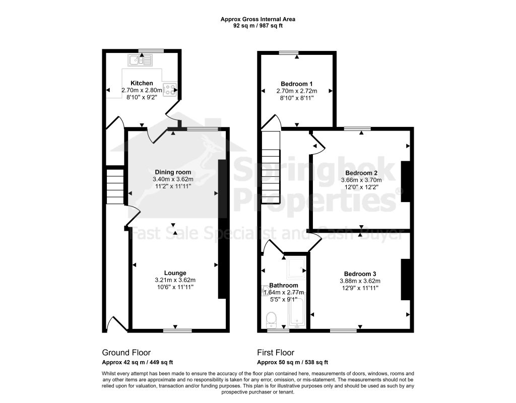 16, Andover Street, Sheffield floorplan