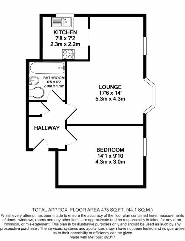 1 Bedrooms Flat to rent in Byron Drive, Northumberland Heath, Kent DA8