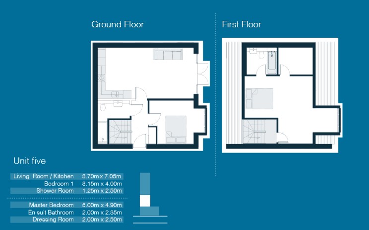 2 Bedrooms Flat for sale in Mill Road, Cambridge CB1