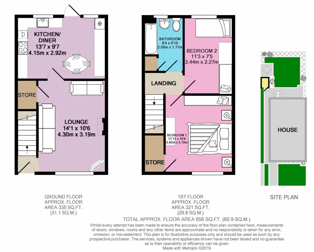 2 Bedrooms Terraced house for sale in Lonsdale Close, North Anston, Sheffield S25