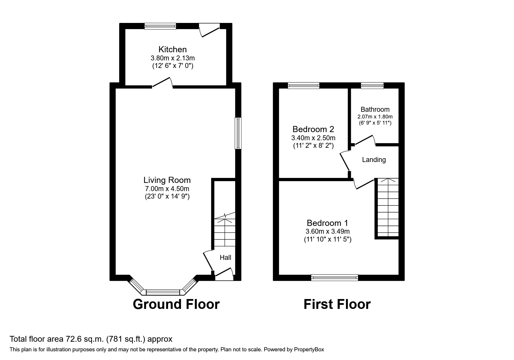 Norton Grove, Thatto Heath, St. Helens WA9, 2 bedroom end terrace house