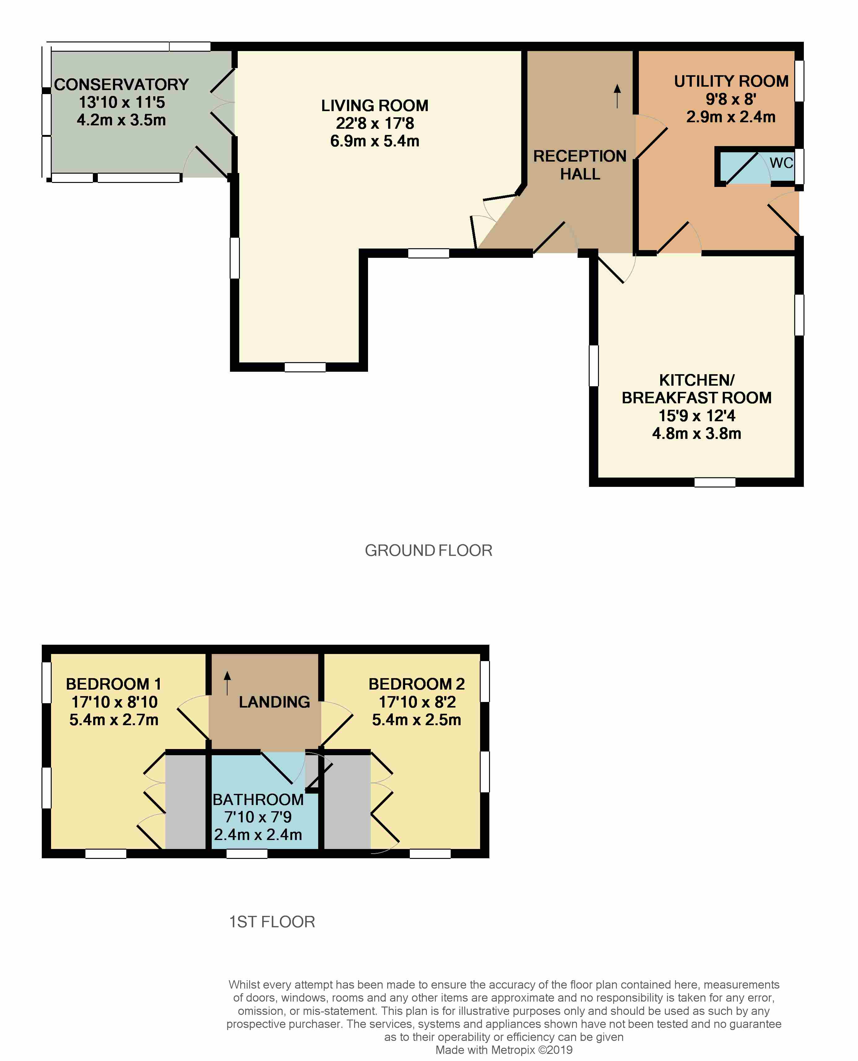 2 Bedrooms Detached house for sale in Wrigglebrook, Kingsthorne, Hereford HR2