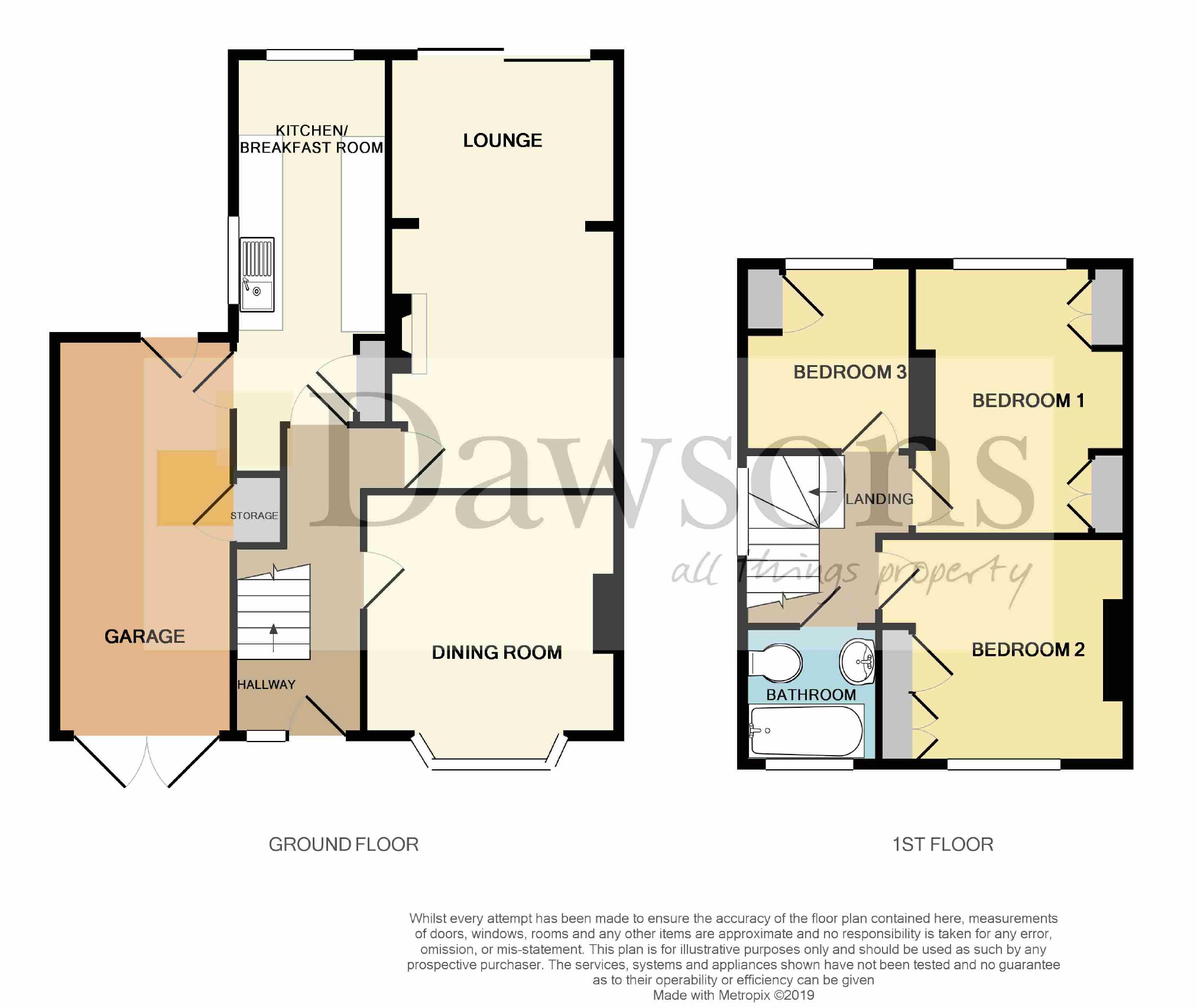 3 Bedrooms Semi-detached house for sale in Graiglwydd Road, Swansea SA2