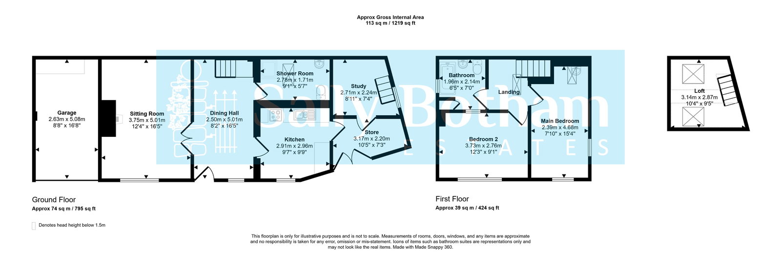 Kiln Cottage, The Miers, Matlock floorplan