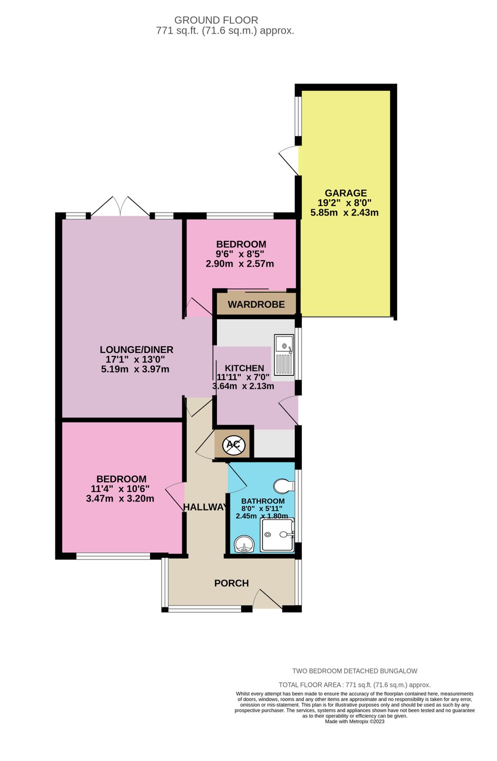 Grasmere Gardens, Folkestone CT19, 2 bedroom detached bungalow for sale 64117693 PrimeLocation