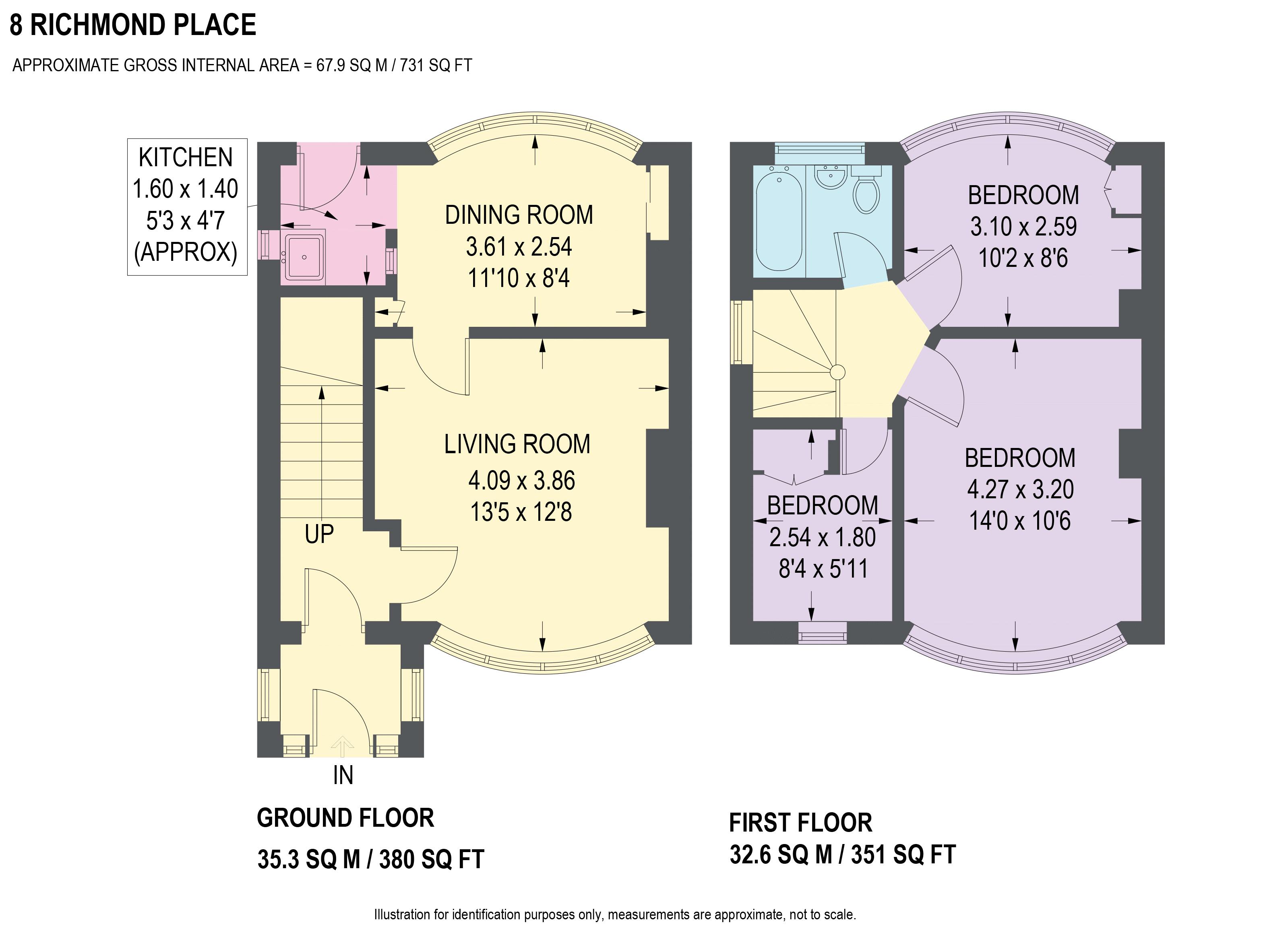 3 Bedrooms Semi-detached house for sale in Richmond Place, Richmond, Sheffield S13