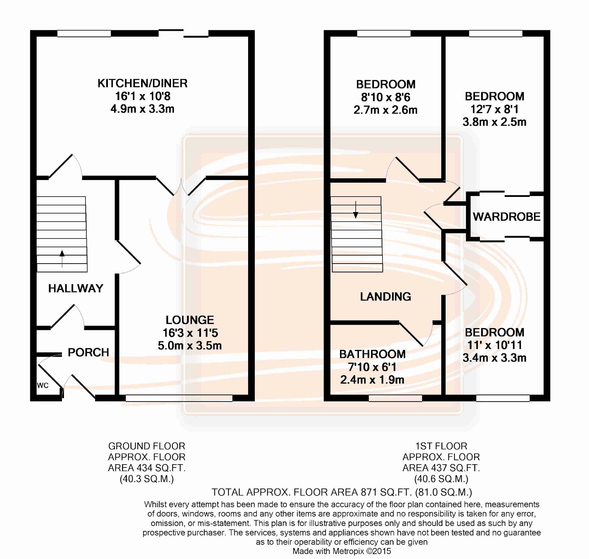 3 Bedrooms Detached house for sale in Hens Nest Road, East Whitburn, Bathgate EH47